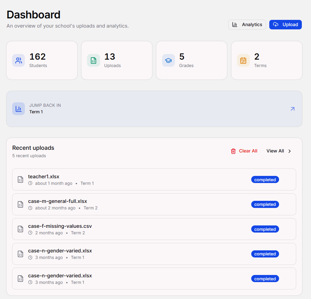 Unified School Dashboard